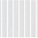 500 Avatar Bundle JPG & CDR | Editable Vector Profile Icons for Designers, Brands & Creators