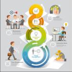 Premium 40+ Infographic Bundle | CDR & JPG Editable Business, Marketing & Corporate Designs